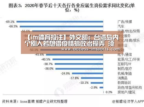 【im体育投注】外交部:台湾岛内个别人若想借疫情搞政治操弄 须自省自重(图4) im体育官方在线入口